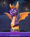 Spyro™ the Dragon – Spyro™ Life-Size Bust (Definitive Edition) (spyrobust_lsbdef_09.jpg)